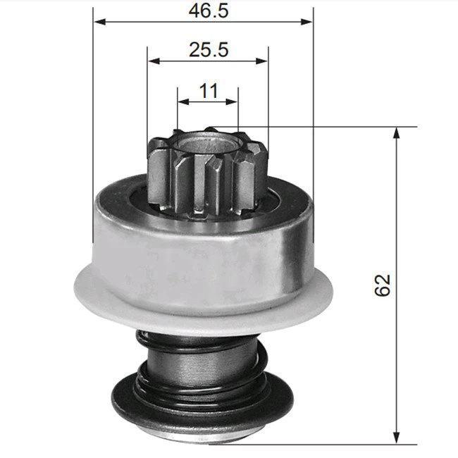 Bendix System
